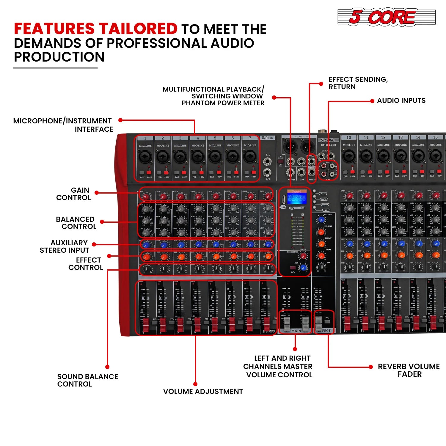 5 Core Audio Mixer 16 Channel DJ Equipment with Bluetooth USB Sound Board Console