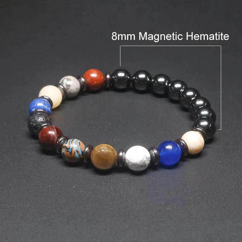 Universe Solar System Bracelet Women Natural Stone Eight Planets Bracelet Men Best Friends Gift for Him Gift for Her MY8