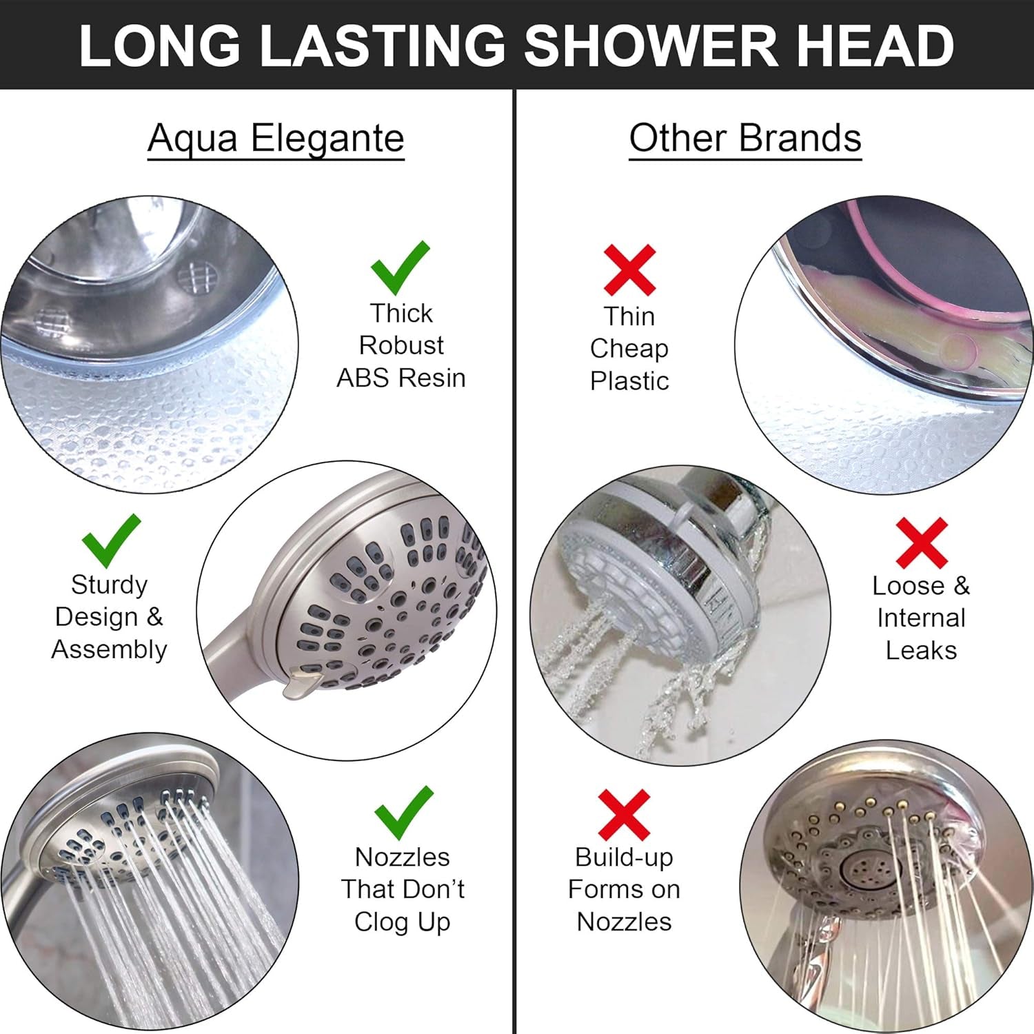 6 Function Luxury Handheld Shower Head - Adjustable Pressure Rainfall Spray with Removable Nozzle, Brushed Nickel