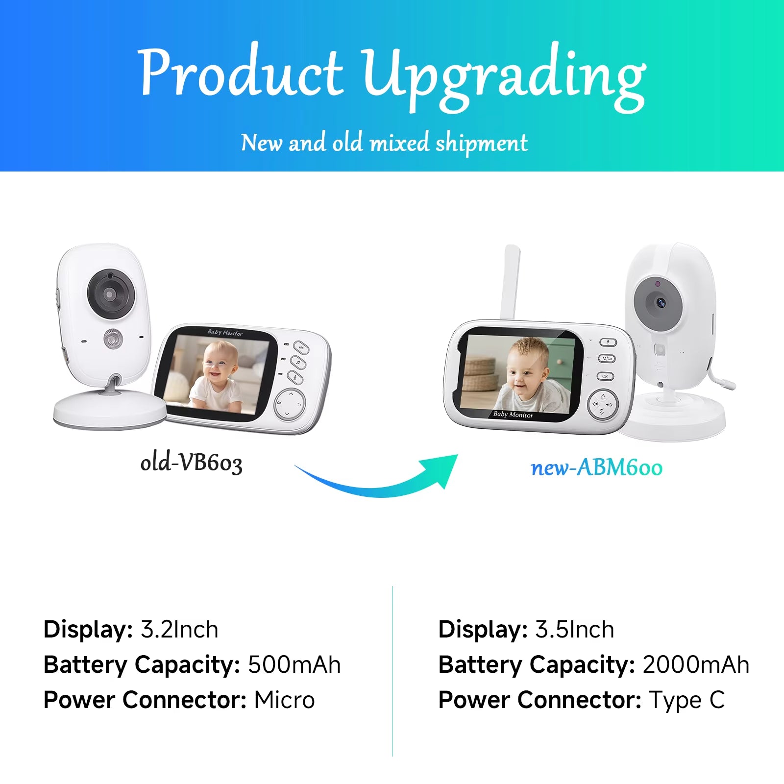 Baby Monitor New VB603 Wifi Surveillance Camera 3.2" LCD Display Video Intercom Digital Cameras Security-Protection for Newborm