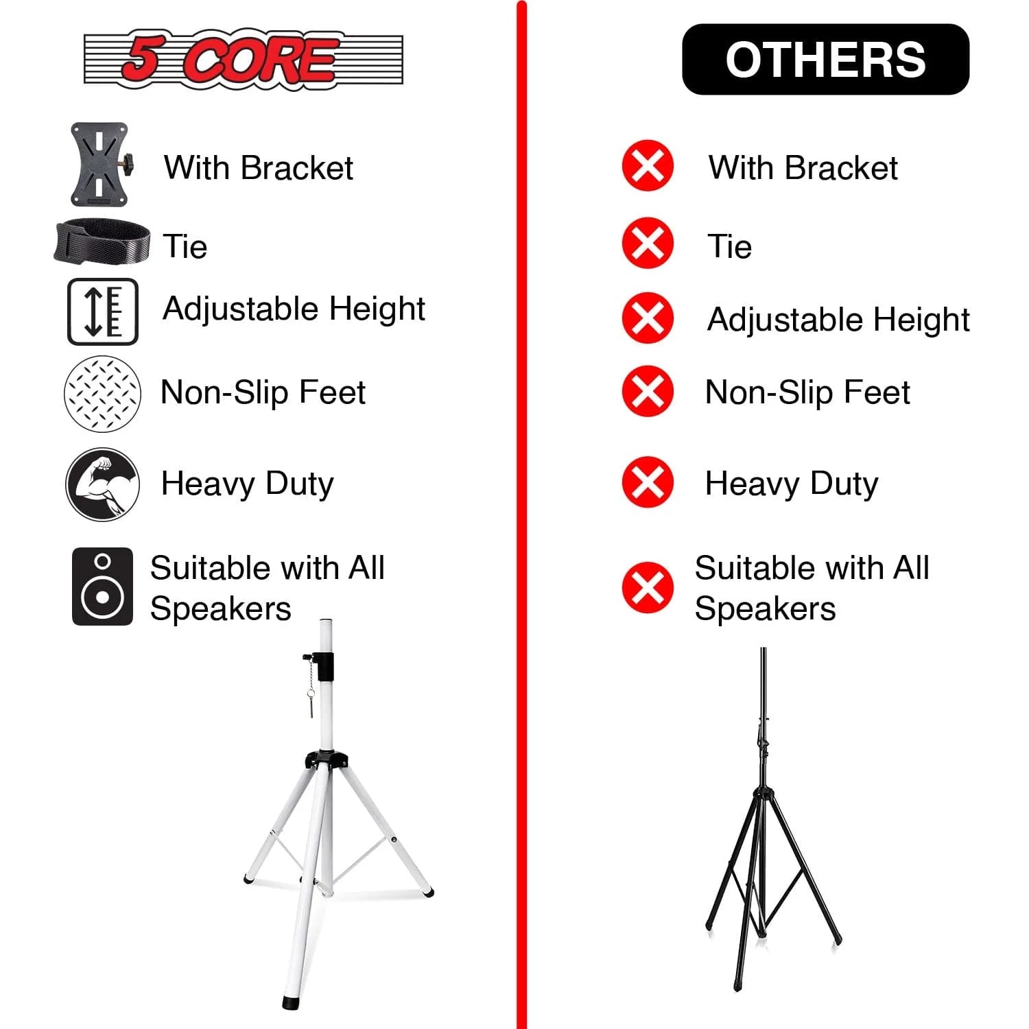 5Core Speaker Stand Tripod Tall Adjustable 72 Inch DJ Pole Mount Studio Monitor Stands WHITE